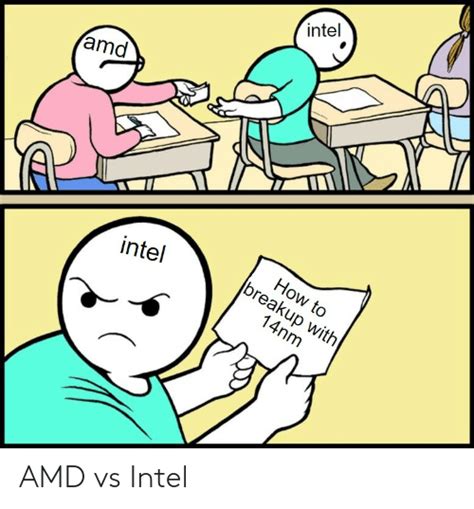 Posts should add insight about AMD fundamentals (not macro, technicals, stock price, etc) 2. . Reddit amdstock